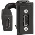 Механизм розетки HDMI, USB, оптоволокно