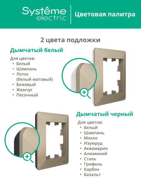 ATLASDESIGN AIR 3-постовая РАМКА, ЖЕМЧУГ/дымчатый белый