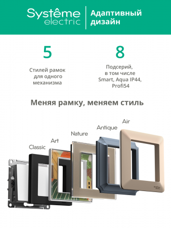 ATLASDESIGN AIR 3-постовая РАМКА, БЕЛЫЙ/дымчатый белый