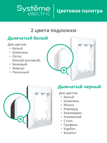 ATLASDESIGN AIR 3-постовая РАМКА, БЕЛЫЙ/дымчатый черный